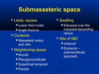Submasseteric spaceSubmasseteric space
 Likely causes
 Lower third molar
 Angle fracture
 Contents
 Masseteric artery
and vein
 Neighboring space
 Buccal
 Pterygomandibular
 Superficial temporal
 Parotid
 Swelling
 Extraoral over the
masseter/ascending
ramus
 Site of I&D
 Intraoral
 Extraoral –
submandibular
approach
 