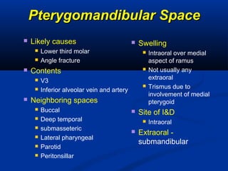 Pterygomandibular SpacePterygomandibular Space
 Likely causes
 Lower third molar
 Angle fracture
 Contents
 V3
 Inferior alveolar vein and artery
 Neighboring spaces
 Buccal
 Deep temporal
 submasseteric
 Lateral pharyngeal
 Parotid
 Peritonsillar
 Swelling
 Intraoral over medial
aspect of ramus
 Not usually any
extraoral
 Trismus due to
involvement of medial
pterygoid
 Site of I&D
 Intraoral
 Extraoral -
submandibular
 