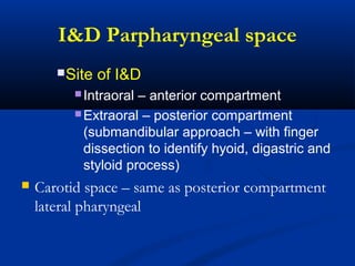 I&D Parpharyngeal space
Site of I&D
 Intraoral – anterior compartment
 Extraoral – posterior compartment
(submandibular approach – with finger
dissection to identify hyoid, digastric and
styloid process)
 Carotid space – same as posterior compartment
lateral pharyngeal
 