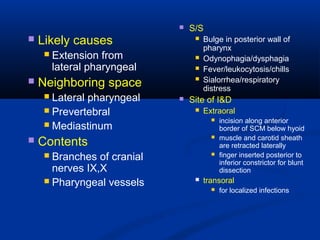  Likely causes
 Extension from
lateral pharyngeal
 Neighboring space
 Lateral pharyngeal
 Prevertebral
 Mediastinum
 Contents
 Branches of cranial
nerves IX,X
 Pharyngeal vessels
 S/S
 Bulge in posterior wall of
pharynx
 Odynophagia/dysphagia
 Fever/leukocytosis/chills
 Sialorrhea/respiratory
distress
 Site of I&D
 Extraoral
 incision along anterior
border of SCM below hyoid
 muscle and carotid sheath
are retracted laterally
 finger inserted posterior to
inferior constrictor for blunt
dissection
 transoral
 for localized infections
 