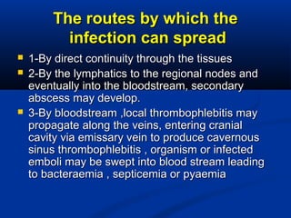 The routes by which theThe routes by which the
infection can spreadinfection can spread
 1-By direct continuity through the tissues1-By direct continuity through the tissues
 2-By the lymphatics to the regional nodes and2-By the lymphatics to the regional nodes and
eventually into the bloodstream, secondaryeventually into the bloodstream, secondary
abscess may develop.abscess may develop.
 3-By bloodstream ,local thrombophlebitis may3-By bloodstream ,local thrombophlebitis may
propagate along the veins, entering cranialpropagate along the veins, entering cranial
cavity via emissary vein to produce cavernouscavity via emissary vein to produce cavernous
sinus thrombophlebitis , organism or infectedsinus thrombophlebitis , organism or infected
emboli may be swept into blood stream leadingemboli may be swept into blood stream leading
to bacteraemia , septicemia or pyaemiato bacteraemia , septicemia or pyaemia
 
