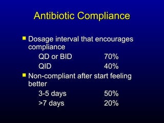Antibiotic Compliance

 Dosage interval that encourages
  compliance
     QD or BID           70%
     QID                 40%
 Non-compliant after start feeling
  better
     3-5 days            50%
     >7 days             20%
 
