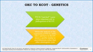 Contoso
S u i t e s
PTCH (“patched” ) gene
plays important role in
pathogenesis of KCOT.
Molecular analysis of the
expression of PTCH, SMO,
GlI-1 and bcl-2 in KCOT
shows a profile similar to
ameloblastoma rather than
other odontogenic cysts
31
OKC TO KCOT - GENETICS
de Freitas Silva BS, Silva LR, de Lima KL, dos Santos AC, Oliveira AC, Dezzen-Gomide AC, Batista AC, Yamamoto-Silva FP. SOX2 and BCL-2 Expressions in
Odontogenic Keratocyst and Ameloblastoma. Medicina oral, patologia oral y cirugia bucal. 2020 Mar;25(2):e283.
 