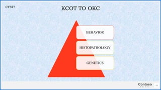 Contoso
S u i t e s
BEHAVIOR
HISTOPATHOLOGY
GENETICS
33
KCOT TO OKC
CYST?
 