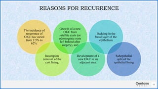 Contoso
S u i t e s
The incidence of
recurrence of
OKC has varied
from 2.5% to
62%.
Incomplete
removal of the
cyst lining,
Growth of a new
OKC from
satellite cysts (or
odontogenic rests
left behind after
surgery), and
Development of a
new OKC in an
adjacent area.
Budding in the
basal layer of the
epithelium
Subepithelial
split of the
epithelial lining
38
REASONS FOR RECURRENCE
 