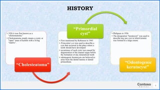 Contoso
S u i t e s
• 1926 it was first known as a
“cholesteatoma.”
• Cholesteatoma simply means a cystic or
“open” mass of keratin with a living
“matrix”.
“Cholesteatoma”
• First mentioned by Robinson in 1945
• Primordial cyst was used to describe a
cyst that occurred in the place where a
tooth should have developed
• occurrence of such cysts was caused by
degeneration of the enamel organ before
the formation of any mineralized tooth
• odontogenic keratocysts are believed to
arise from the dental lamina or dental
primordium.
“Primordial
cyst” • Philipsen in 1956
• The designation “keratocyst” was used to
describe any jaw cyst in which keratin
was formed to a large extent.
“Odontogenic
keratocyst”
6
HISTORY
 