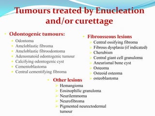 Tumours treated by Enucleation
and/or curettage
• Odontogenic tumours:








Odontoma
Ameloblastic fibroma
Ameloblastic fibroodontoma
Adenomatoid odontogenic tumour
Calcifying odontogenic cyst
Cementoblastoma
Central cementifying fibroma

• Other lesions






• Fibroosseous lesions









Central ossifying fibroma
Fibrous dysplasia (if indicated)
Cherubism
Central giant cell granuloma
Aneurismal bone cyst
Osteoma
Osteoid osteoma
osteoblastoma

Hemangioma
Eosinophilic granuloma
Neurilemmoma
Neurofibroma
Pigmented neurectodermal
tumour

 
