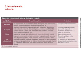 3. Incontinencia
urinaria
 