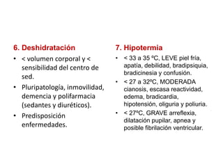 6. Deshidratación
• < volumen corporal y <
sensibilidad del centro de
sed.
• Pluripatología, inmovilidad,
demencia y polifarmacia
(sedantes y diuréticos).
• Predisposición
enfermedades.
7. Hipotermia
• < 33 a 35 ºC, LEVE piel fría,
apatía, debilidad, bradipsiquia,
bradicinesia y confusión.
• < 27 a 32ºC, MODERADA
cianosis, escasa reactividad,
edema, bradicardia,
hipotensión, oliguria y poliuria.
• < 27ºC, GRAVE arreflexia,
dilatación pupilar, apnea y
posible fibrilación ventricular.
 