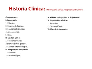 Historia Clínica: Observación clínica y razonamiento crítico.
Componentes:
I. Anamnesis.
1. Filiación.
2. Enfermedad actual.
3. Funciones biológicas
4. Antecedentes.
5. Rasa.
II. Examen Clínico
1. Funciones vitales.
2.Examen clínico general.
3. Examen estomatológico.
III. Diagnóstico Presuntivo
1. Sistémico
2. Estomatológico
IV. Plan de trabajo para el diagnóstico
V. Diagnóstico definitivo.
1. Sistémico
2. Estomatológico
VI. Plan de tratamiento.
 