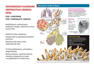 ENFERMEDAD PULMONAR
OBSTRUCTIVA CRONICA
EPOC
EPOC A (ENFISEMA)
EPOC B (BRONQUITIS CRONICA)
Multifactorial: contaminación
ambiental, alergias, infecciones, fumar,
cocinar leña.
Evolución lenta y progresiva.
Compromete la capacidad ventilatoria
pulmonar.
Deteriora vida activa, limita
expectativa de vida.
TX: Broncodilatadores, corticoides y
oxigenoterapia.
Efectos adversos: supresión adrenal,
cataratas, osteoporosis y mayor
susceptibilidad a las infecciones.
 