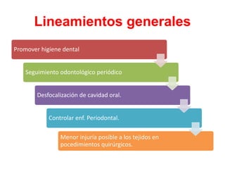 Lineamientos generales
Promover higiene dental
Seguimiento odontológico periódico
Desfocalización de cavidad oral.
Controlar enf. Periodontal.
Menor injuría posible a los tejidos en
pocedimientos quirúrgicos.
 