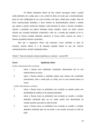 Os túbulos dentinários abaixo da face oclusal convergem, desde a junção
amelo-dentinária até a polpa, para o eixo central do dente, de modo que a desmineralização
passa ter uma configuração de um cone invertido, com ápice voltado para a polpa. Antes de
haver macrocavitação dentinária, a única maneira da desmineralização destruir a dentina
que suporta a porção central das cúspides é pela presença de sulcos e fissuras secundários
estreitos e profundos nos planos inclinados dessas cúspides. Assim, em lesões cariosas
oclusais sem cavitação facilmente evidenciada a olho nu, o esmalte das cúspides só irá se
fraturar (e formar cavidade dentinária retentiva) se houver lesões cariosas em sulcos e
fissuras secundários estreitos e profundos.
         Para que o diagnóstico clínico seja otimizado, vamos classificar os tipos de
retenções oclusais (tabela 3) e de anatomia cúspídea (tabela 4), que são variáveis
extremamente úteis e de fácil visualização clínica.


Tabela 3. Tipos de retenções oclusais (anatômicas e cariosas) – escores RO


Escore                                  Significado clínico
Lesões clinicamente não cavitárias
  1             sulcos e fissuras rasos (totalmente visualizados clinicamente) com ou sem
                mancha branca ou escura
  2             sulcos e fissuras estreitos e profundos (partes mais internas não visualizadas
                clinicamente), onde a sonda pode ser retida, com ou sem mancha branca ou
                escura
  Lesões clinicamente cavitárias
  3             sulcos e fissuras (rasos ou profundos) com cavitação no esmalte, porém sem
                possibilidade de certificar se há exposição dentinária
  4             sulcos e fissuras (rasos ou profundos) com cavitação no esmalte e cavidade
                dentinária certificada após uso da sonda, porém sem descoloração do
                esmalte (esmalte socavado) ao redor da lesão
  5             sulcos e fissuras (rasos ou profundos) com cavitação no esmalte e cavidade
                dentinária certificada após uso da sonda e com esmalte socavado ao redor da
                lesão



                                                                                           30
 