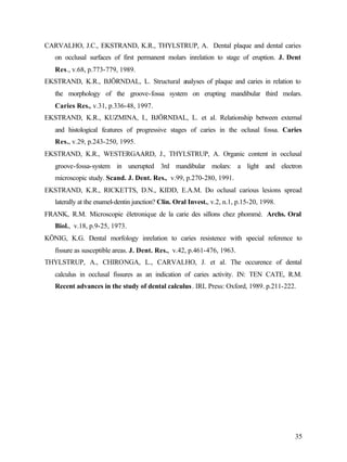 CARVALHO, J.C., EKSTRAND, K.R., THYLSTRUP, A. Dental plaque and dental caries
   on occlusal surfaces of first permanent molars inrelation to stage of eruption. J. Dent
   Res., v.68, p.773-779, 1989.
EKSTRAND, K.R., BJÖRNDAL, L. Structural analyses of plaque and caries in relation to
   the morphology of the groove-fossa system on erupting mandibular third molars.
   Caries Res., v.31, p.336-48, 1997.
EKSTRAND, K.R., KUZMINA, I., BJÖRNDAL, L. et al. Relationship between external
   and histological features of progressive stages of caries in the oclusal fossa. Caries
   Res., v.29, p.243-250, 1995.
EKSTRAND, K.R., WESTERGAARD, J., THYLSTRUP, A. Organic content in occlusal
   groove-fossa-system in unerupted 3rd mandibular molars: a light and electron
   microscopic study. Scand. J. Dent. Res., v.99, p.270-280, 1991.
EKSTRAND, K.R., RICKETTS, D.N., KIDD, E.A.M. Do oclusal carious lesions spread
   laterally at the enamel-dentin junction? Clin. Oral Invest., v.2, n.1, p.15-20, 1998.
FRANK, R.M. Microscopie életronique de la carie des sillons chez phommè. Archs. Oral
   Biol., v.18, p.9-25, 1973.
KÖNIG, K.G. Dental morfology inrelation to caries resistence with special reference to
   fissure as susceptible areas. J. Dent. Res., v.42, p.461-476, 1963.
THYLSTRUP, A., CHIRONGA, L., CARVALHO, J. et al. The occurence of dental
   calculus in occlusal fissures as an indication of caries activity. IN: TEN CATE, R.M.
   Recent advances in the study of dental calculus . IRL Press: Oxford, 1989. p.211-222.




                                                                                           35
 