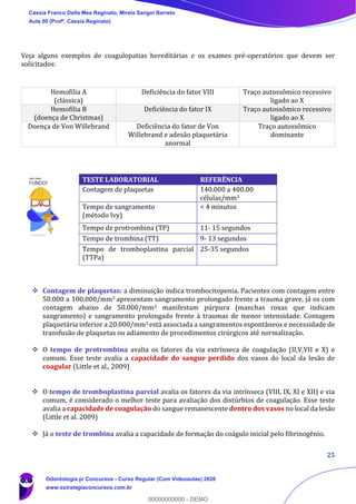 25
Veja alguns exemplos de coagulopatias hereditárias e os exames pré-operatórios que devem ser
solicitados:
❖ Contagem de plaquetas: a diminuição indica trombocitopenia. Pacientes com contagem entre
50.000 a 100.000/mm3 apresentam sangramento prolongado frente a trauma grave, já os com
contagem abaixo de 50.000/mm3 manifestam púrpura (manchas roxas que indicam
sangramento) e sangramento prolongado frente à traumas de menor intensidade. Contagem
plaquetária inferior a 20.000/mm3 está associada a sangramentos espontâneos e necessidade de
transfusão de plaquetas ou adiamento de procedimentos cirúrgicos até normalização.
❖ O tempo de protrombina avalia os fatores da via extrínseca de coagulação (II,V,VII e X) e
comum. Esse teste avalia a capacidade do sangue perdido dos vasos do local da lesão de
coagular (Little et al., 2009)
❖ O tempo de tromboplastina parcial avalia os fatores da via intrínseca (VIII, IX, XI e XII) e via
comum, é considerado o melhor teste para avaliação dos distúrbios de coagulação. Esse teste
avalia a capacidade de coagulação do sangue remanescente dentro dos vasos no local da lesão
(Little et al. 2009)
❖ Já o teste de trombina avalia a capacidade de formação do coágulo inicial pelo fibrinogênio.
Hemofilia A
(clássica)
Deficiência do fator VIII Traço autossômico recessivo
ligado ao X
Hemofilia B
(doença de Christmas)
Deficiência do fator IX Traço autossômico recessivo
ligado ao X
Doença de Von Willebrand Deficiência do fator de Von
Willebrand e adesão plaquetária
anormal
Traço autossômico
dominante
TESTE LABORATORIAL REFERÊNCIA
Contagem de plaquetas 140.000 a 400.00
células/mm3
Tempo de sangramento
(método Ivy)
< 4 minutos
Tempo de protrombina (TP) 11- 15 segundos
Tempo de trombina (TT) 9- 13 segundos
Tempo de tromboplastina parcial
(TTPa)
25-35 segundos
Cássia Franco Della Mea Reginato, Mirela Sangoi Barreto
Aula 00 (Profª. Cássia Reginato)
Odontologia p/ Concursos - Curso Regular (Com Videoaulas) 2020
www.estrategiaconcursos.com.br
0
00000000000 - DEMO
 