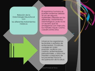 Relación de la Odontología Neurofocal con los diferentes tratamientos médicosUniversidad Privada de Tacna