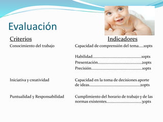 Evaluación
Criterios Indicadores
Conocimiento del trabajo Capacidad de comprensión del tema…..10pts
Habilidad…………………………………………..10pts
Presentación………………………………………20pts
Precisión…………………………………………….10pts
Iniciativa y creatividad Capacidad en la toma de decisiones aporte
de ideas…………………………………………….20pts
Puntualidad y Responsabilidad Cumplimiento del horario de trabajo y de las
normas existentes………………………………30pts
 