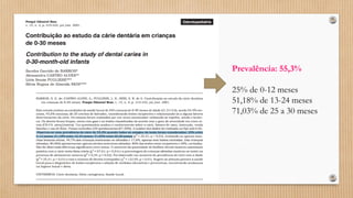Prevalência: 55,3%
25% de 0-12 meses
51,18% de 13-24 meses
71,03% de 25 a 30 meses
 