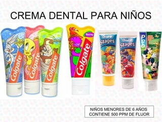 CREMA DENTAL PARA NIÑOS




            NIÑOS MENORES DE 6 AÑOS
            CONTIENE 500 PPM DE FLUOR
 