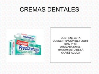 CREMAS DENTALES



             CONTIENE ALTA
        CONCENTRACIÓN DE FLUOR
               (5000 PPM)
            UTILIZADA EN EL
           TRATAMIENTO DE LA
             CARIES AGUDA
 