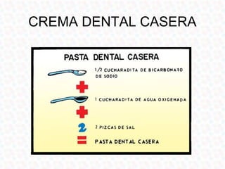 CREMA DENTAL CASERA
 