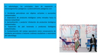 En odontologia, los principales tipos de exposición a
microorganismos patógenos o potencialmente patógenos son:
1. Accidente percutáneo con objetos cortantes o punzantes
contaminados.
2. Salpicadura de productos biológicos conta minados hacia la
mucosa conjuntival.
3. Aerosolización y posterior inhalación de productos biológicos
contaminados.
4. Exposición de piel lesionada a productos biológicos
contaminados.
5. Contaminación del campo operatorio como consecuencia de
accidente percutáneo o lesiones cutáneas exudativas o vesiculares
del odontólogo
 