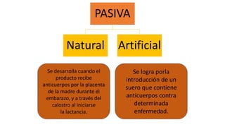 PASIVA
Natural Artificial
Se desarrolla cuando el
producto recibe
anticuerpos por la placenta
de la madre durante el
embarazo, y a través del
calostro al iniciarse
la lactancia.
Se logra porla
introducción de un
suero que contiene
anticuerpos contra
determinada
enfermedad.
 