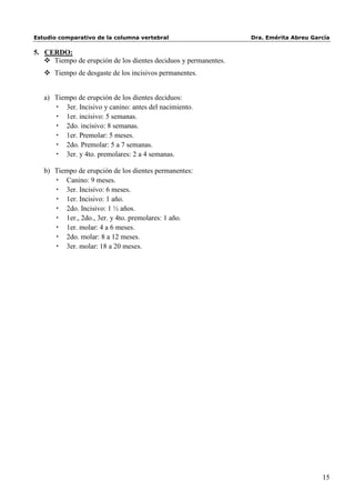 Estudio comparativo de la columna vertebral                      Dra. Emérita Abreu García

5. CERDO:
    Tiempo de erupción de los dientes deciduos y permanentes.
    Tiempo de desgaste de los incisivos permanentes.


   a) Tiempo de erupción de los dientes deciduos:
      • 3er. Incisivo y canino: antes del nacimiento.
      • 1er. incisivo: 5 semanas.
      • 2do. incisivo: 8 semanas.
      • 1er. Premolar: 5 meses.
      • 2do. Premolar: 5 a 7 semanas.
      • 3er. y 4to. premolares: 2 a 4 semanas.

   b) Tiempo de erupción de los dientes permanentes:
      • Canino: 9 meses.
      • 3er. Incisivo: 6 meses.
      • 1er. Incisivo: 1 año.
      • 2do. Incisivo: 1 ½ años.
      • 1er., 2do., 3er. y 4to. premolares: 1 año.
      • 1er. molar: 4 a 6 meses.
      • 2do. molar: 8 a 12 meses.
      • 3er. molar: 18 a 20 meses.




                                                                                       15
 