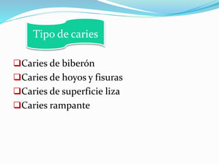 Caries de biberón
Caries de hoyos y fisuras
Caries de superficie liza
Caries rampante
Tipo de caries
 