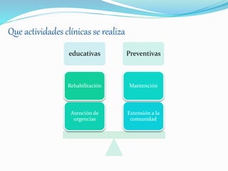 Que actividades clínicas se realiza
educativas Preventivas
Extensión a la
comunidad
Mantención
Atención de
urgencias
Rehabilitación
 