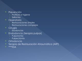 ⦿ Prevención
› Profilaxis e higiene
› Sellantes
⦿ Operatoria
› Restauraciones simples
› Restauraciones complejas
⦿ Cirugía
› Exodoncias
⦿ Endodoncia (terapia pulpar)
› Pulpotomía
› Pulpectómía
⦿ Ortodoncia
⦿ Terapia de Restauración Atraumática (ART)
⦿ ***TDA
 