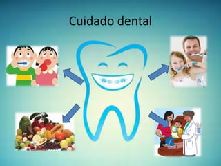 Cuidado dental
 