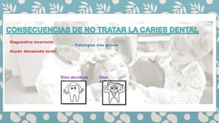 Diagnóstico incorrecto
Acudir demasiado tarde
Patologías más graves
Dtes deciduos Dtes
definitivos
 