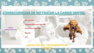 Otras
consecuencias
Mal aliento
Fracturas dentales
etc
Incapacidad para morder
Muerte
¿OBJETIVO DEL TRATAMIENTO DE
CARIES?
 