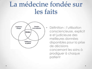 La médecine fondée sur
       les faits

           • Définition : l’utilisation
             consciencieuse, explicit
             e et judicieuse des
             meilleures données
             disponibles pour la prise
             de décisions
             concernant les soins à
             prodiguer à chaque
             patient
 