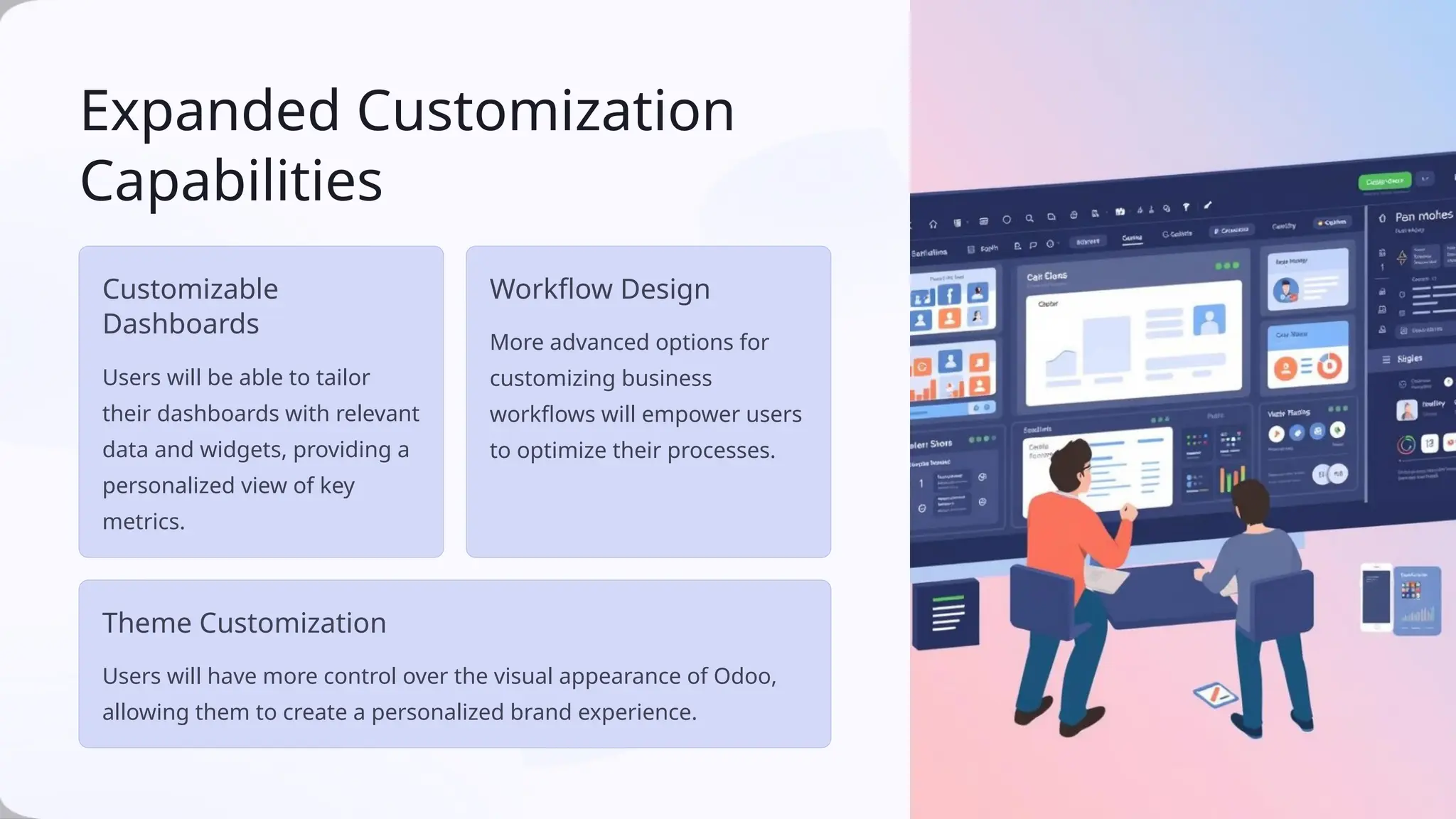 Expanded Customization
Capabilities
Customizable
Dashboards
Users will be able to tailor
their dashboards with relevant
data and widgets, providing a
personalized view of key
metrics.
Workflow Design
More advanced options for
customizing business
workflows will empower users
to optimize their processes.
Theme Customization
Users will have more control over the visual appearance of Odoo,
allowing them to create a personalized brand experience.
 