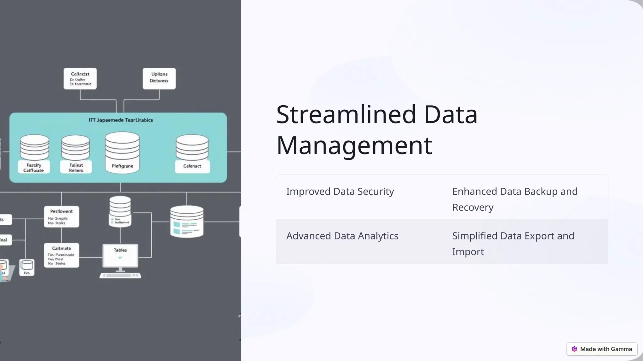 Streamlined Data
Management
Improved Data Security Enhanced Data Backup and
Recovery
Advanced Data Analytics Simplified Data Export and
Import
 