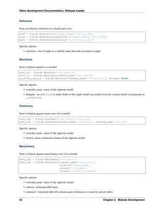 Odoo development | PDF