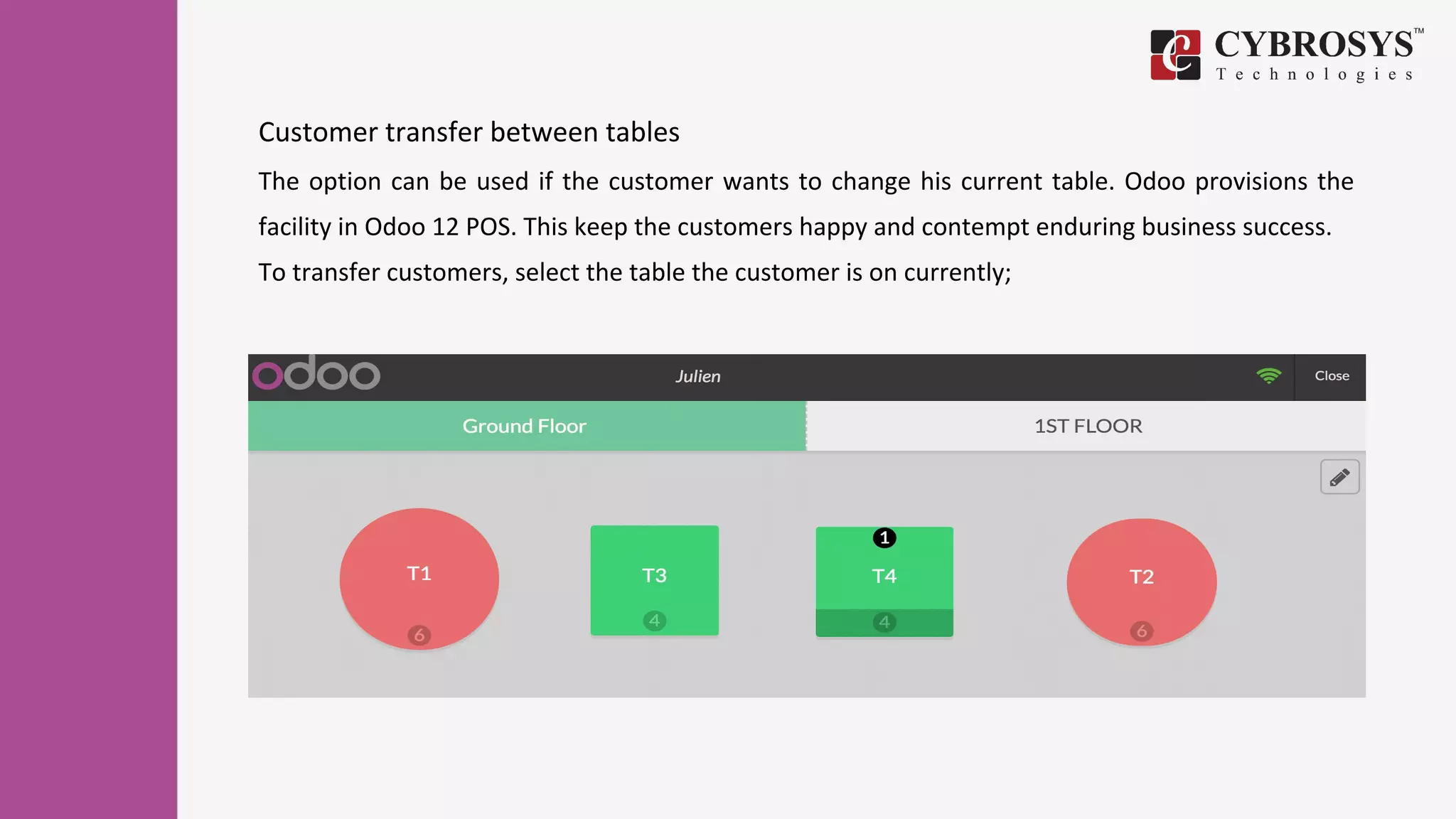 Customer transfer between tables
The option can be used if the customer wants to change his current table. Odoo provisions the
facility in Odoo 12 POS. This keep the customers happy and contempt enduring business success.
To transfer customers, select the table the customer is on currently;
 