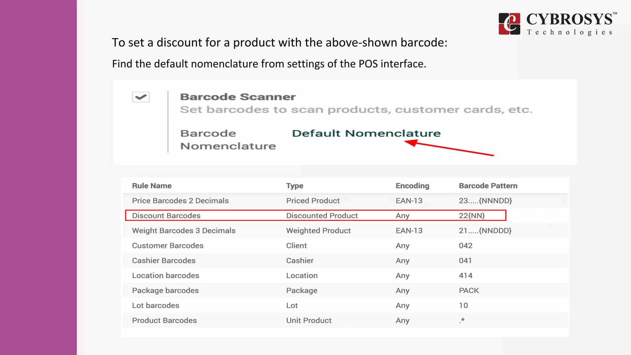 To set a discount for a product with the above-shown barcode:
Find the default nomenclature from settings of the POS interface.
 