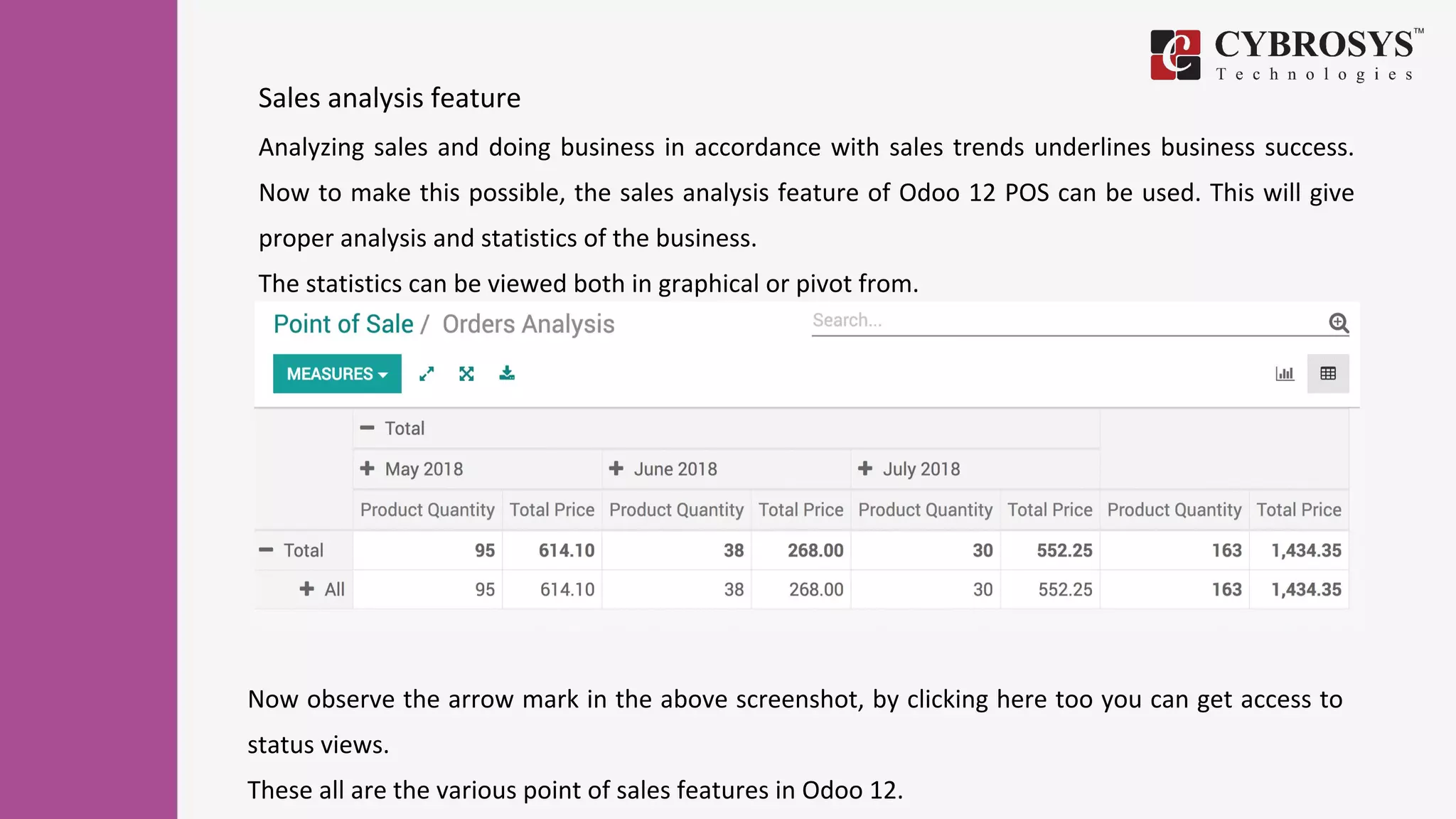Sales analysis feature
Analyzing sales and doing business in accordance with sales trends underlines business success.
Now to make this possible, the sales analysis feature of Odoo 12 POS can be used. This will give
proper analysis and statistics of the business.
The statistics can be viewed both in graphical or pivot from.
Now observe the arrow mark in the above screenshot, by clicking here too you can get access to
status views.
These all are the various point of sales features in Odoo 12.
 