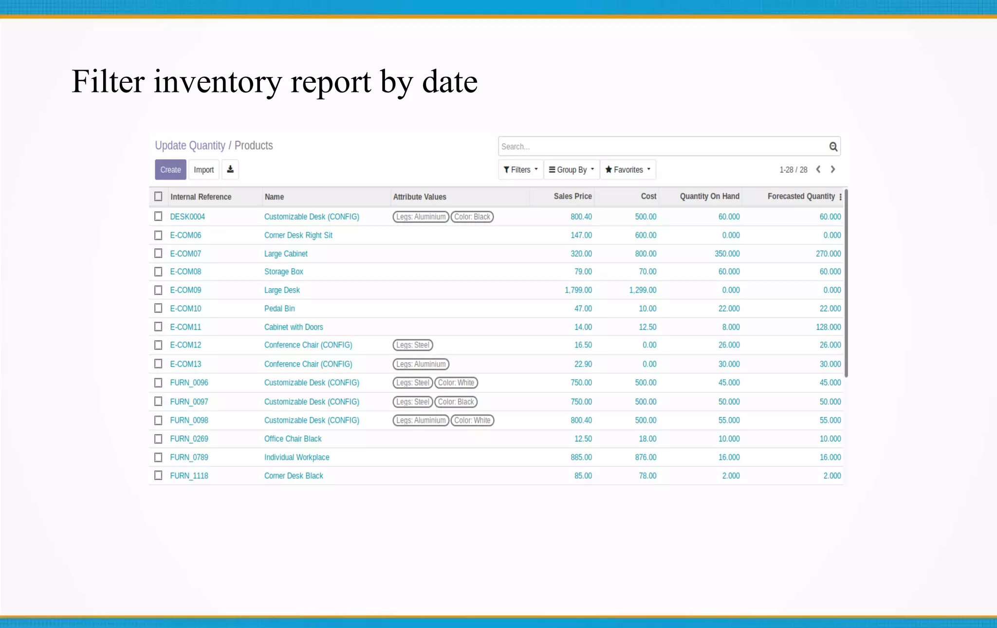 Filter inventory report by date
 