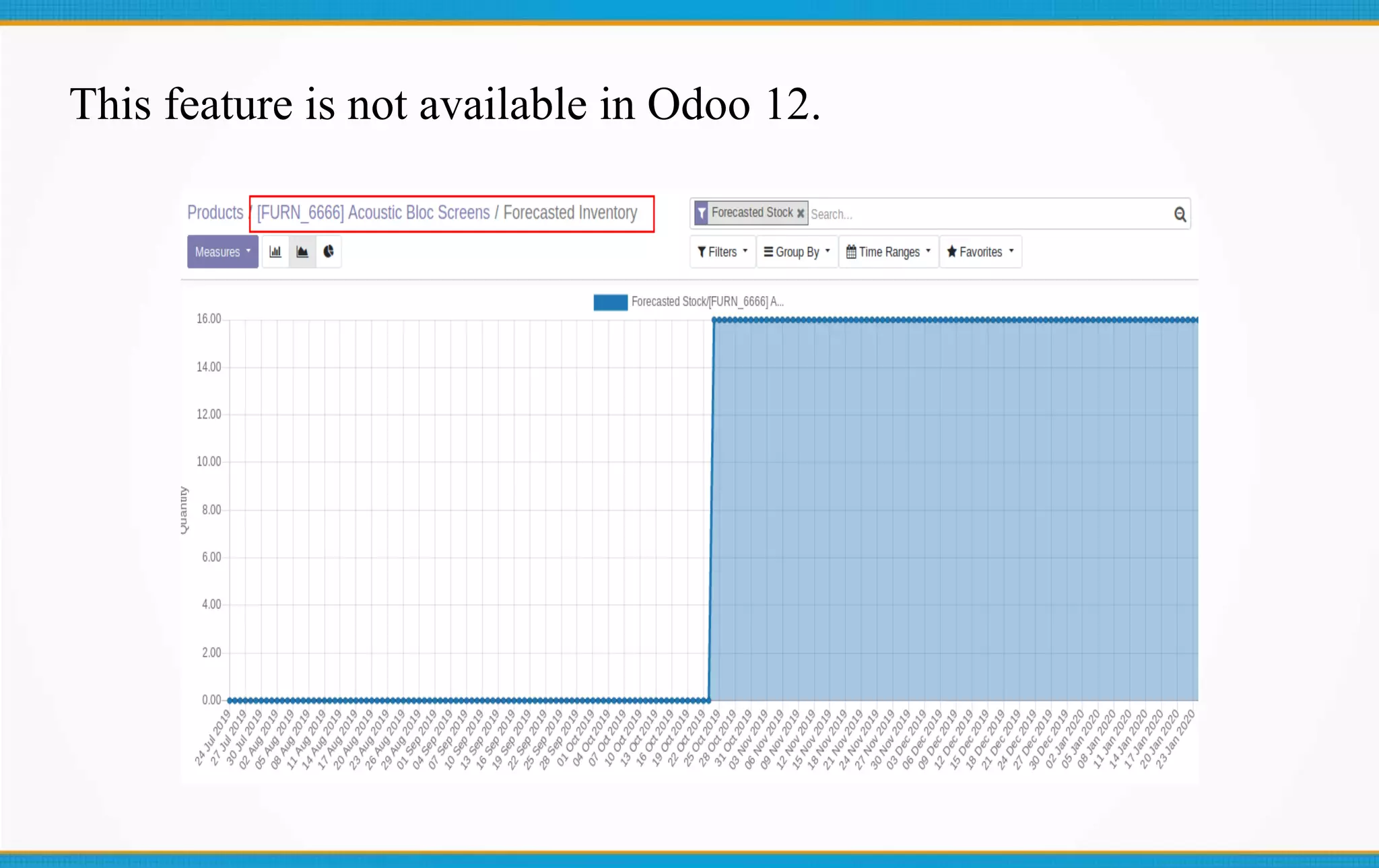This feature is not available in Odoo 12.
 