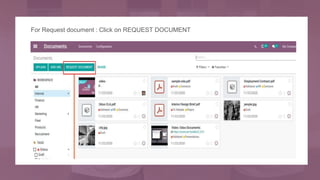 For Request document : Click on REQUEST DOCUMENT
 