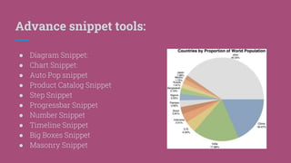 Advance snippet tools:
● Diagram Snippet:
● Chart Snippet:
● Auto Pop snippet
● Product Catalog Snippet
● Step Snippet
● Progressbar Snippet
● Number Snippet
● Timeline Snippet
● Big Boxes Snippet
● Masonry Snippet
 