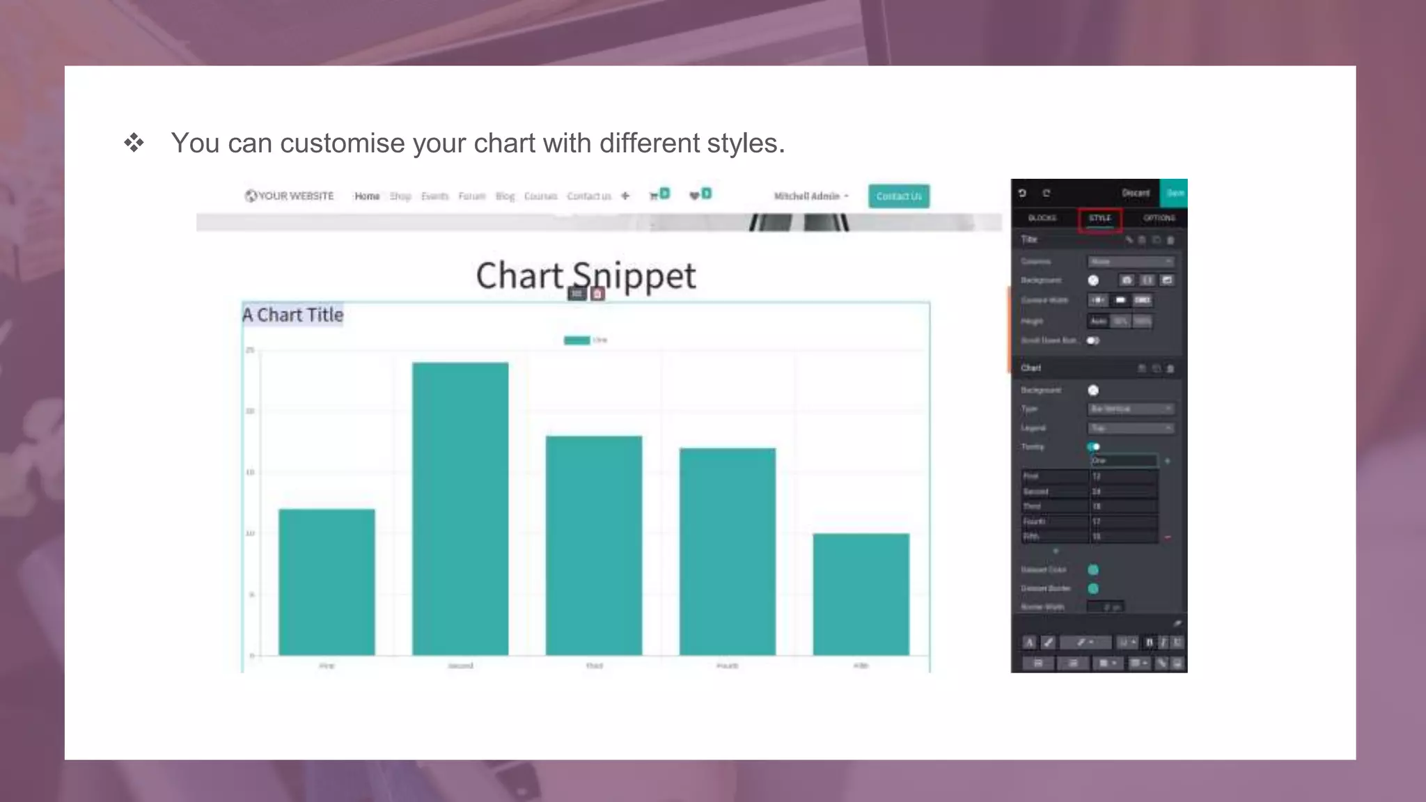  You can customise your chart with different styles.
 