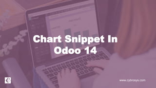 www.cybrosys.com
Chart Snippet In
Odoo 14
 