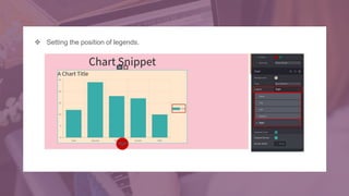 Chart Snippet In Odoo 14 | PPT