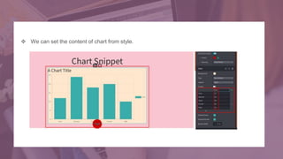  We can set the content of chart from style.
 