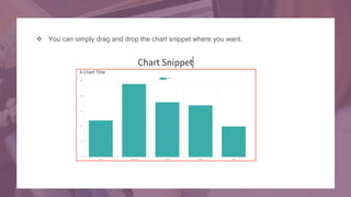  You can simply drag and drop the chart snippet where you want.
 